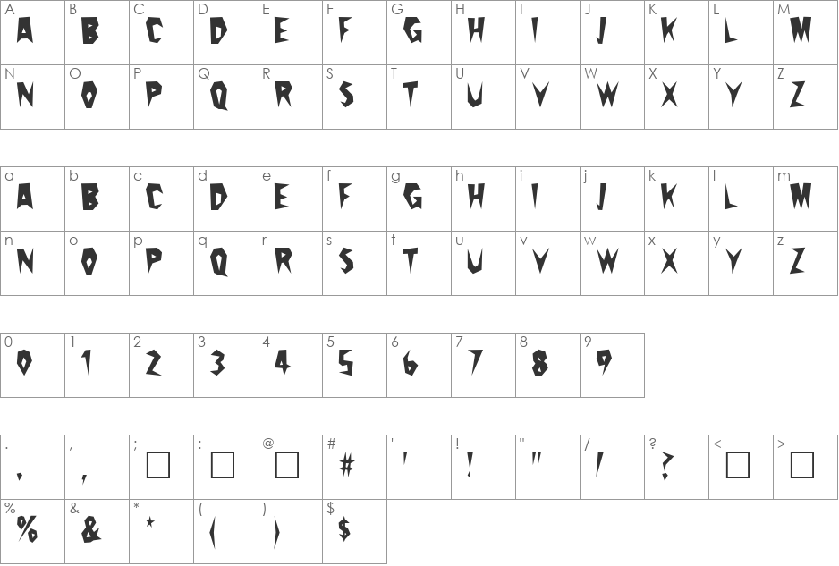 Cactus font character map preview