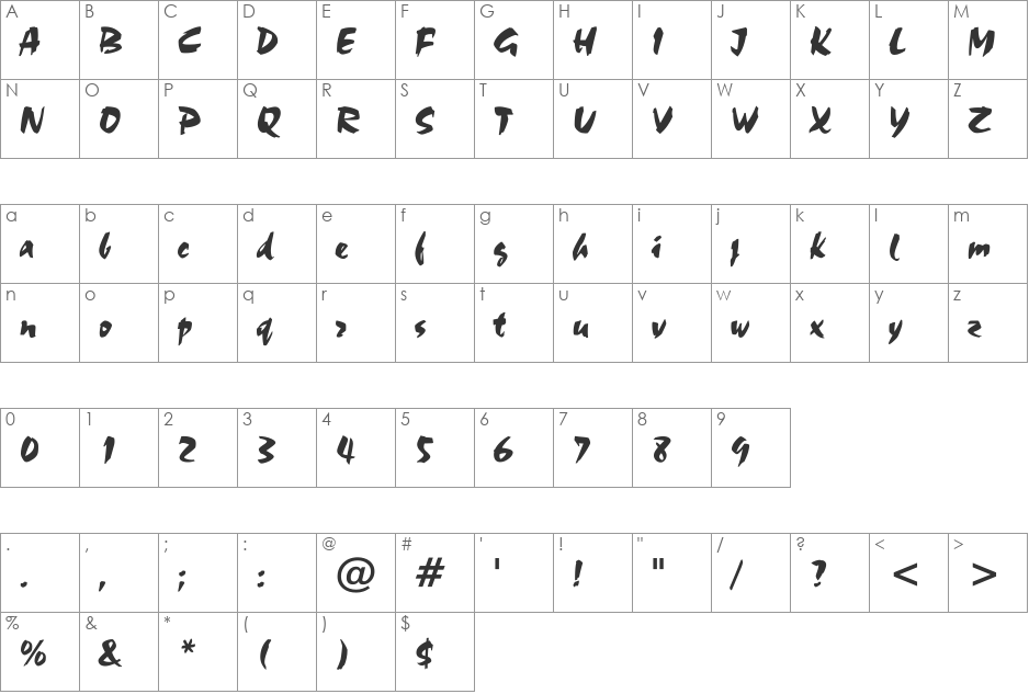 Cadellinis font character map preview