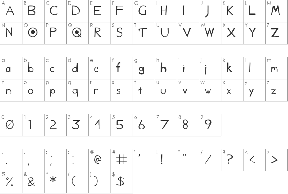 Caduceus font character map preview