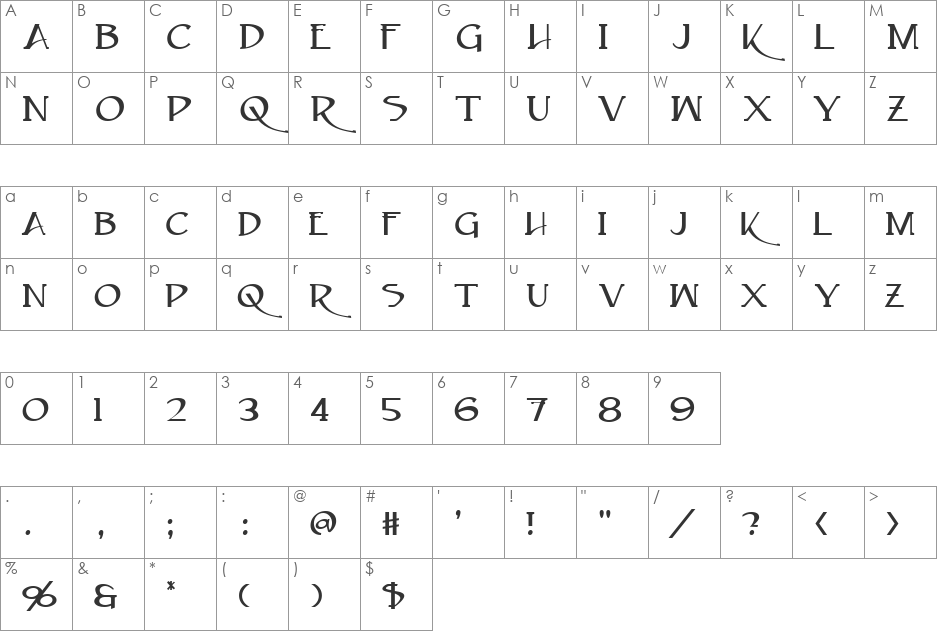 Caeldera font character map preview