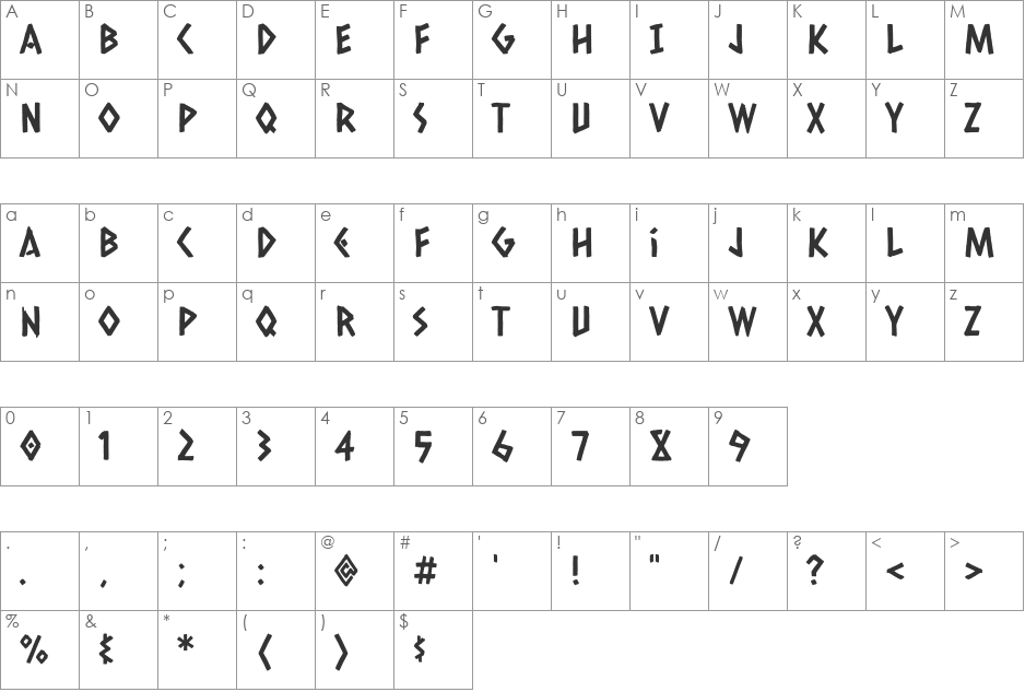 Caesar Dressing font character map preview