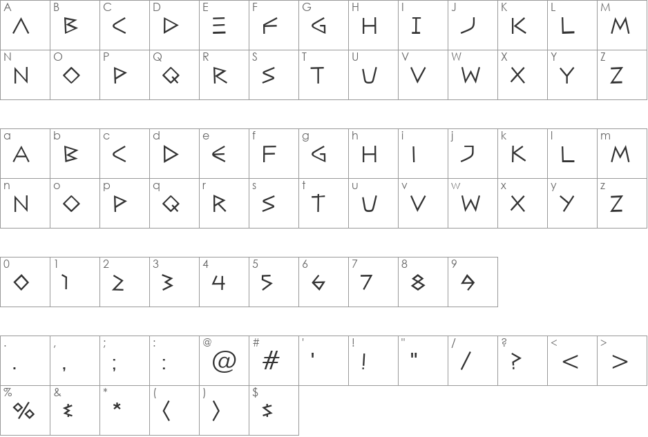 CaesarBrute BTN font character map preview