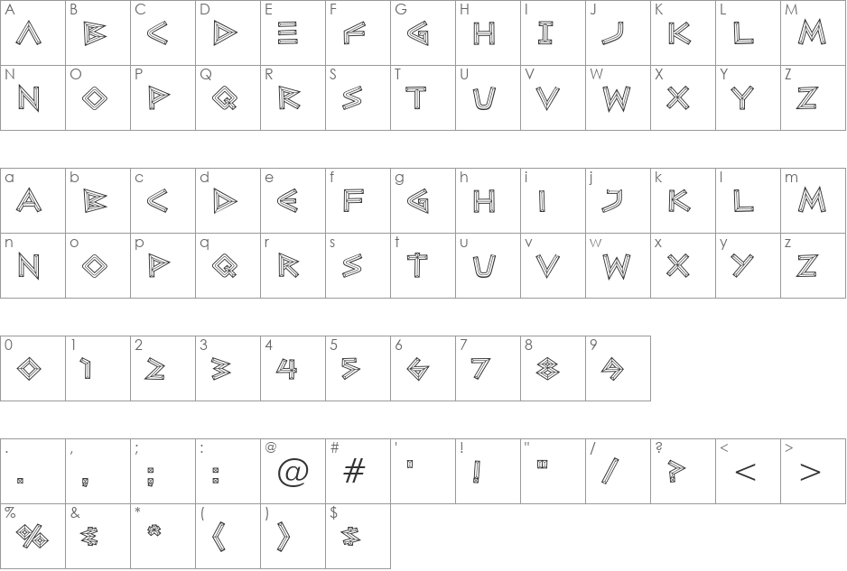 CaesarBrute BTN Chiseled font character map preview