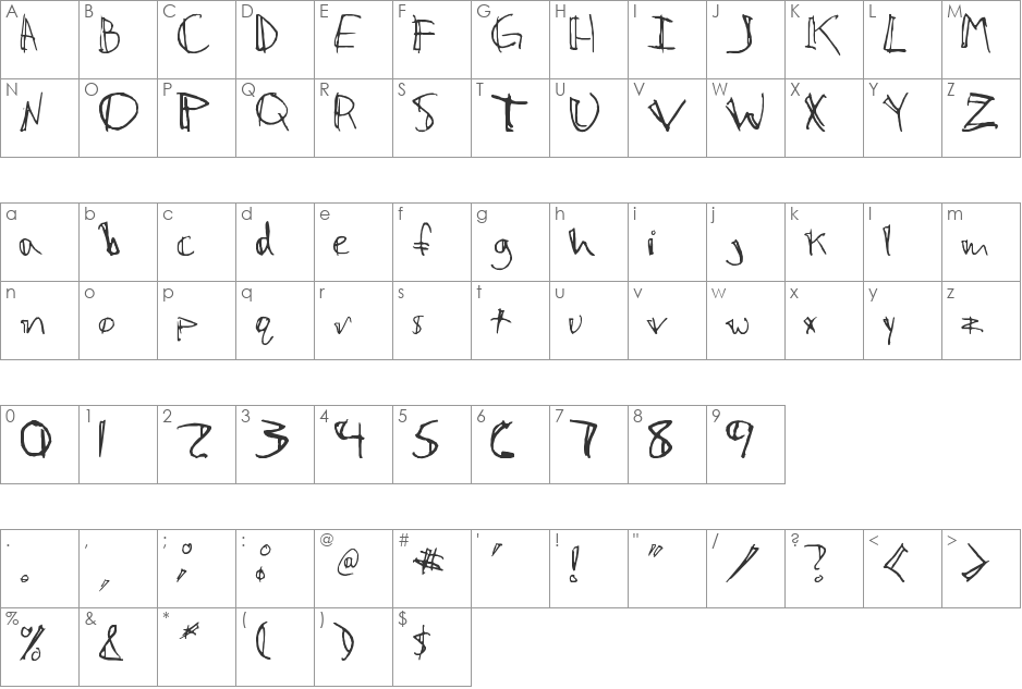 Caf font character map preview