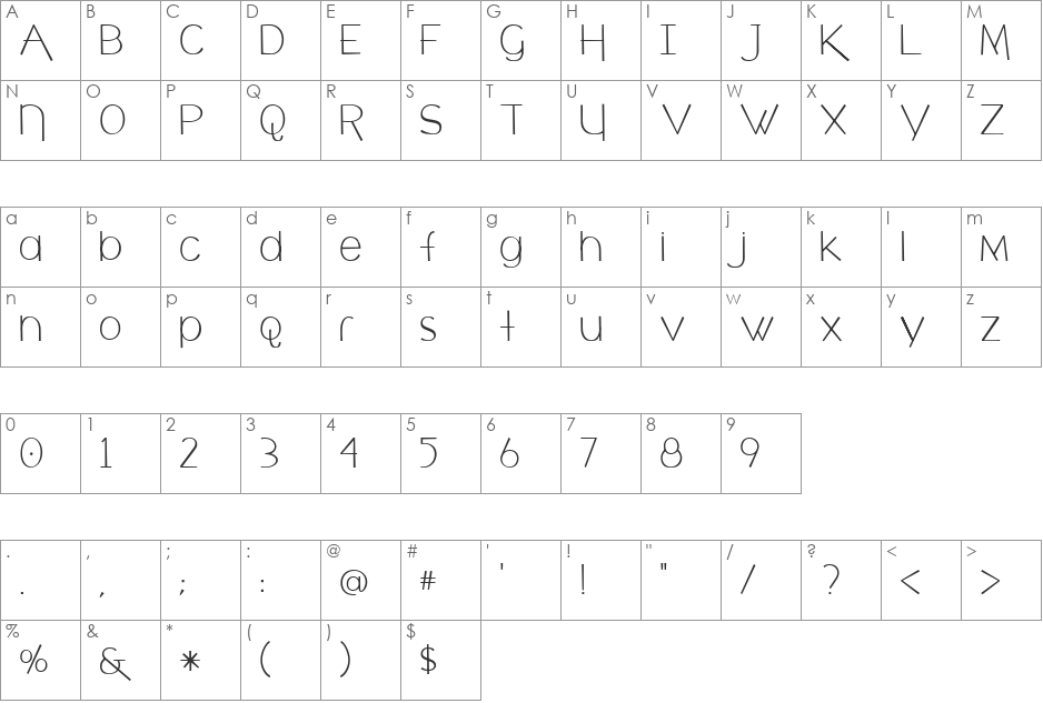 caf font character map preview