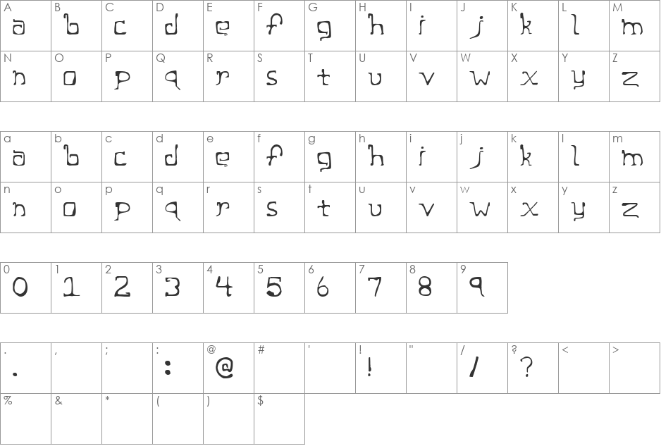 Cage font character map preview