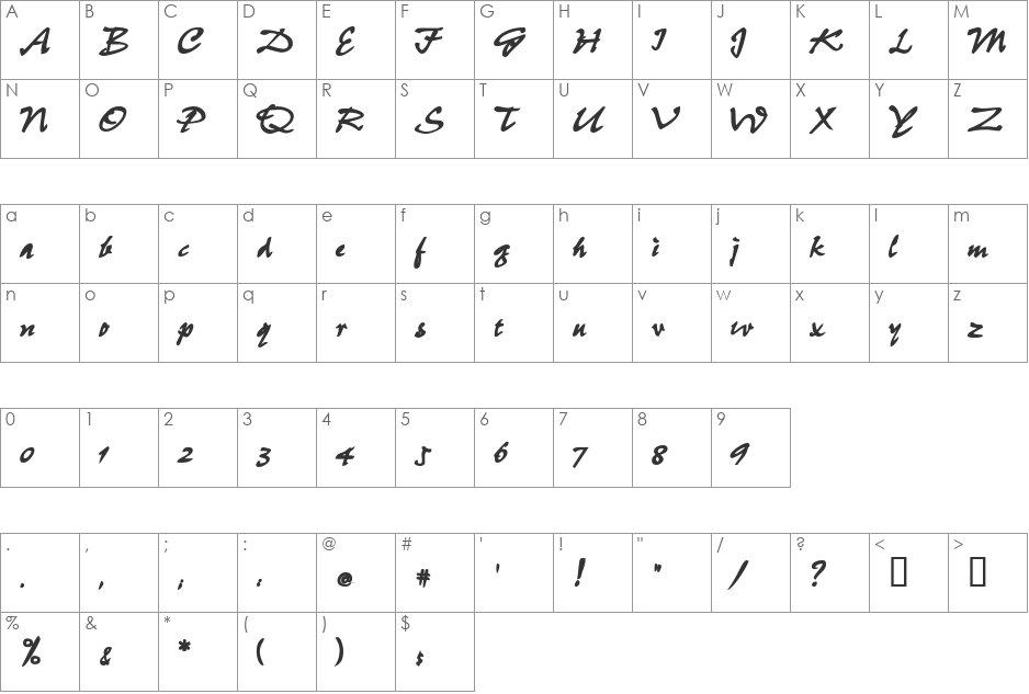 CaimanScriptSSK font character map preview