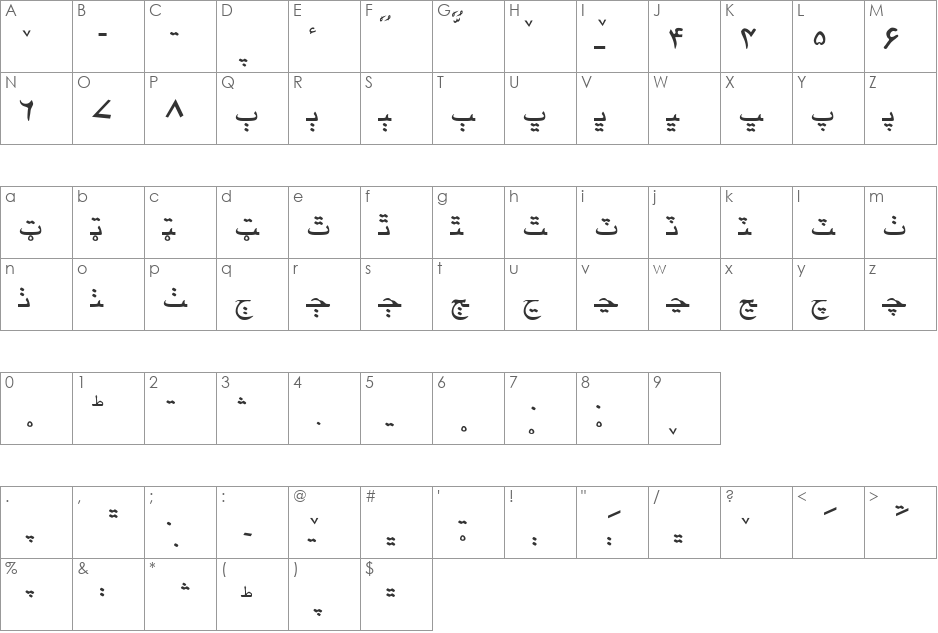 cairo font character map preview