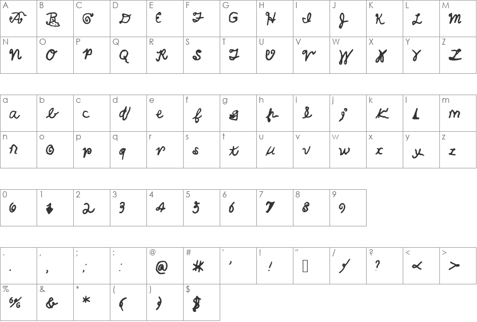 CalebsCoolHandwriting font character map preview