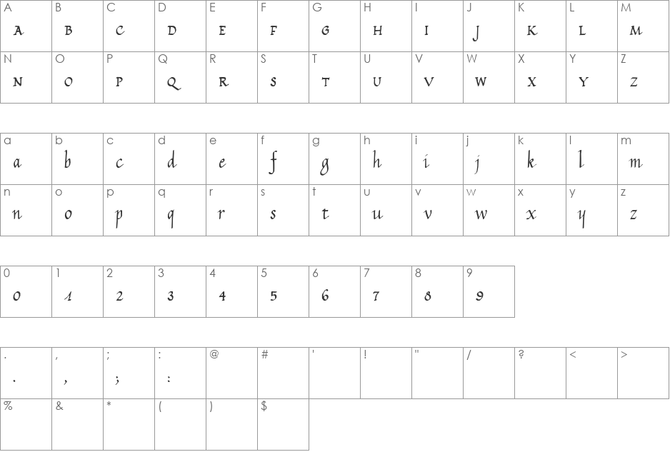 Calligraphy font character map preview