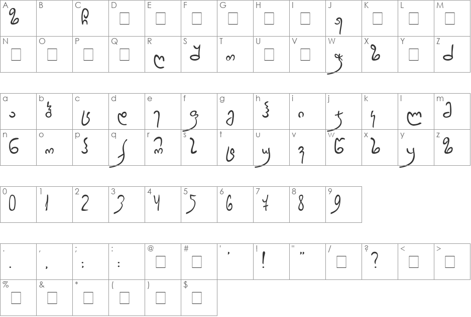 Calligraphy font character map preview