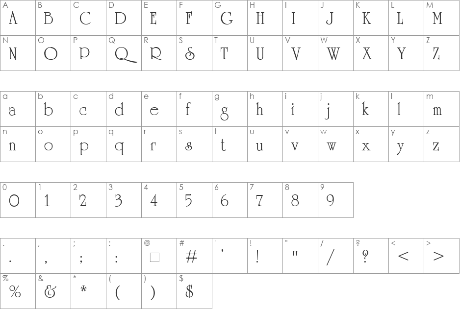 Cambridge font character map preview