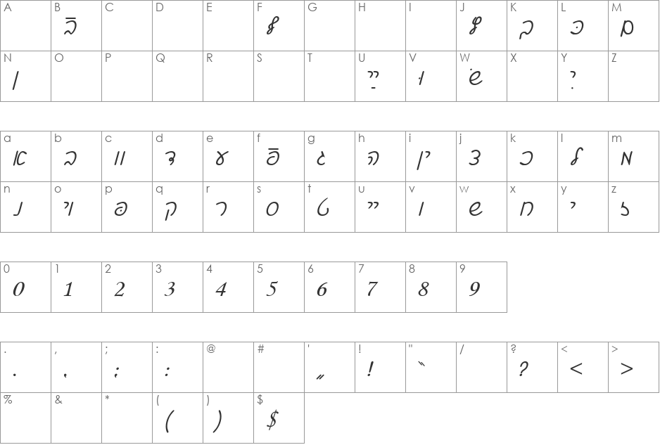 Ain Yiddishe Font-Cursiv font character map preview