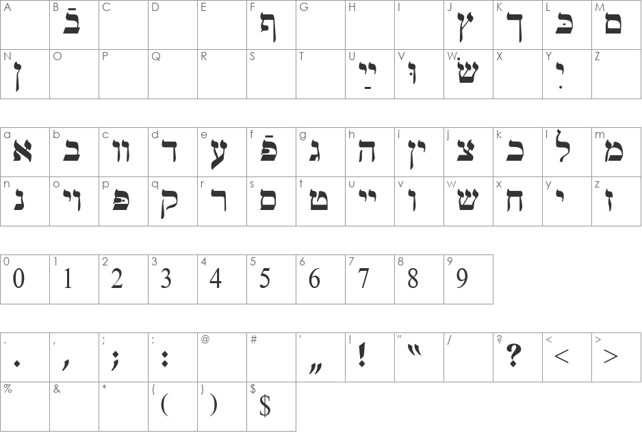 Ain Yiddishe Font-Traditional font character map preview