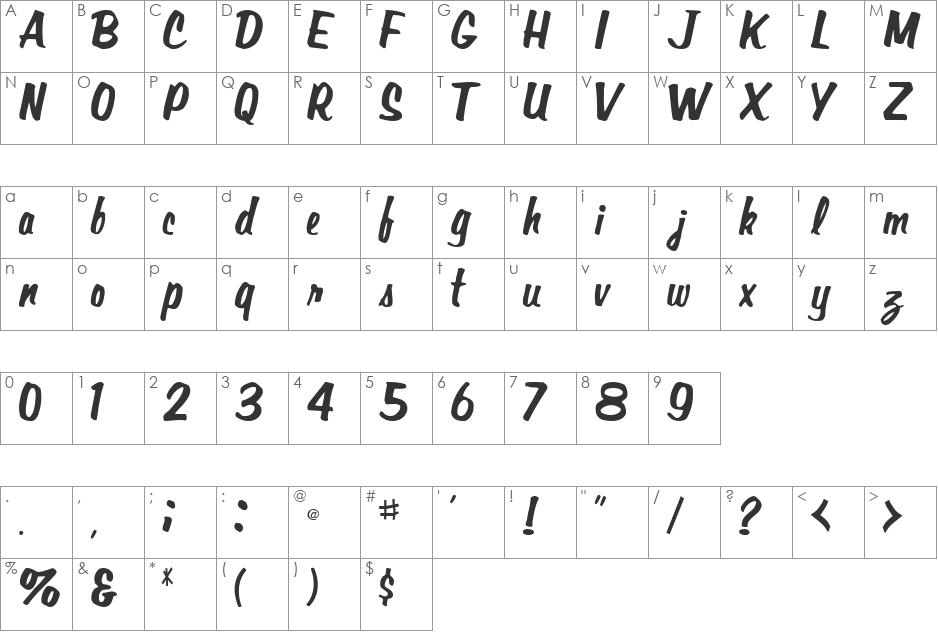 Can font character map preview