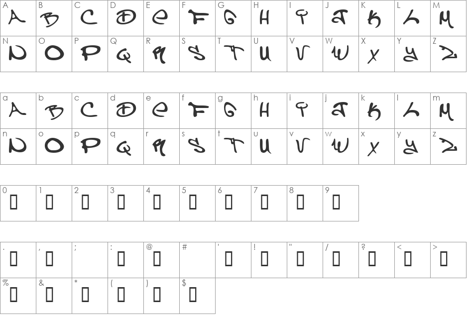 Can Control font character map preview