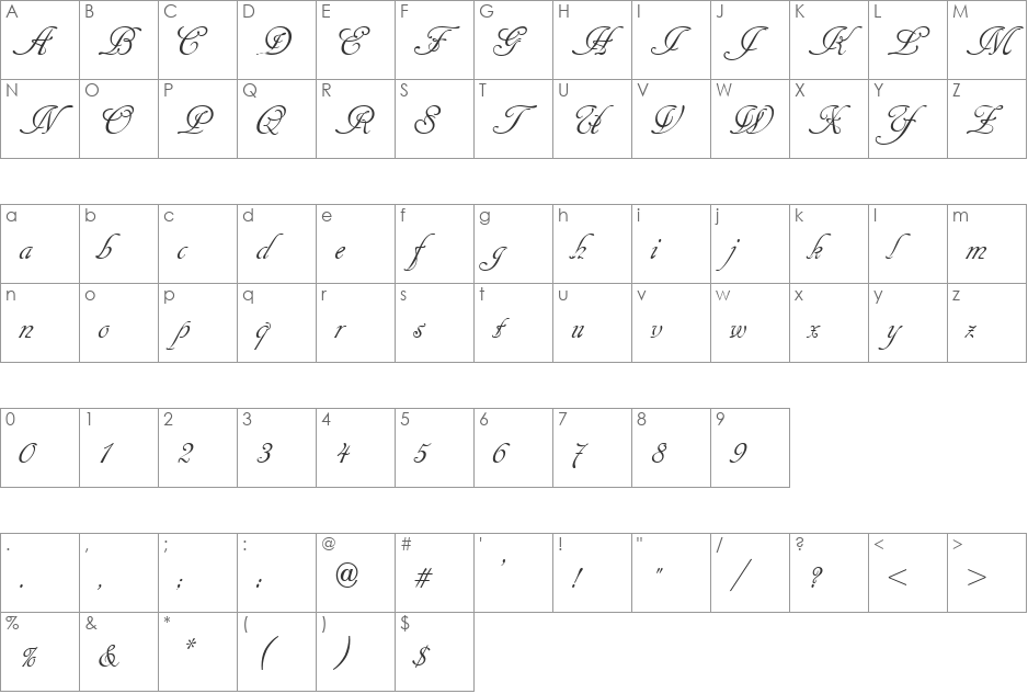 Cancellaresca Script font character map preview