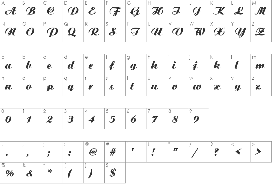 CandiaScriptBlackSSK font character map preview