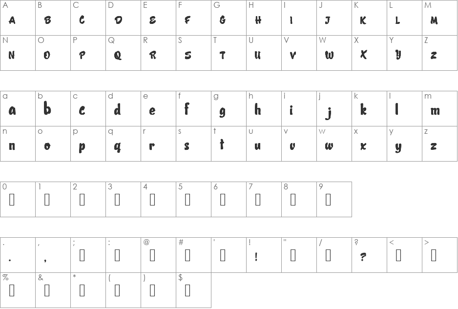 Candied font character map preview