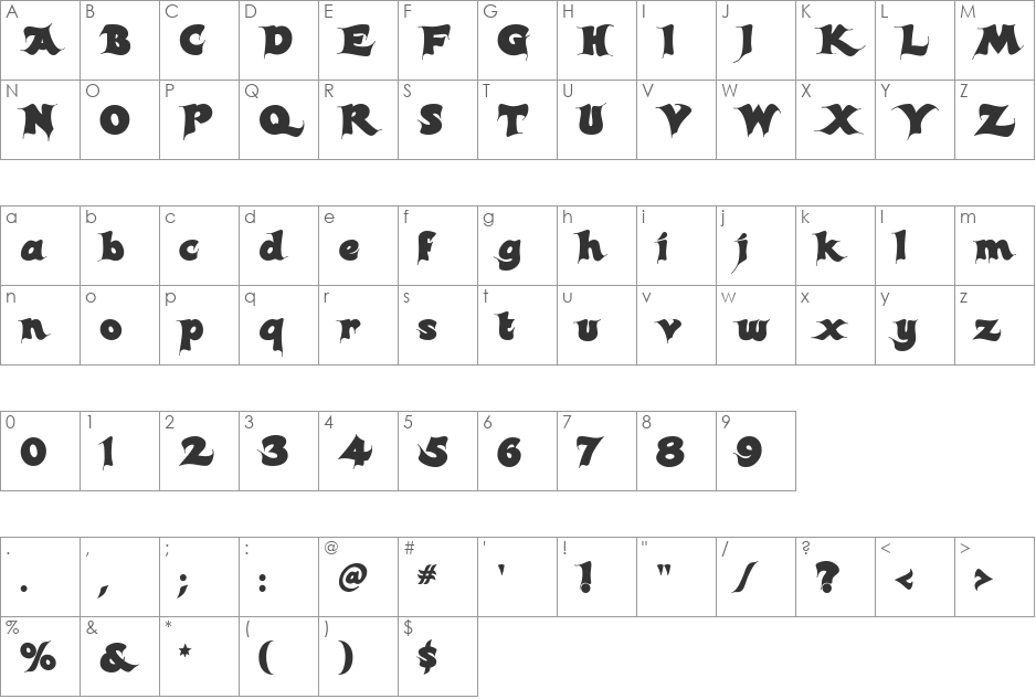 Candles font character map preview