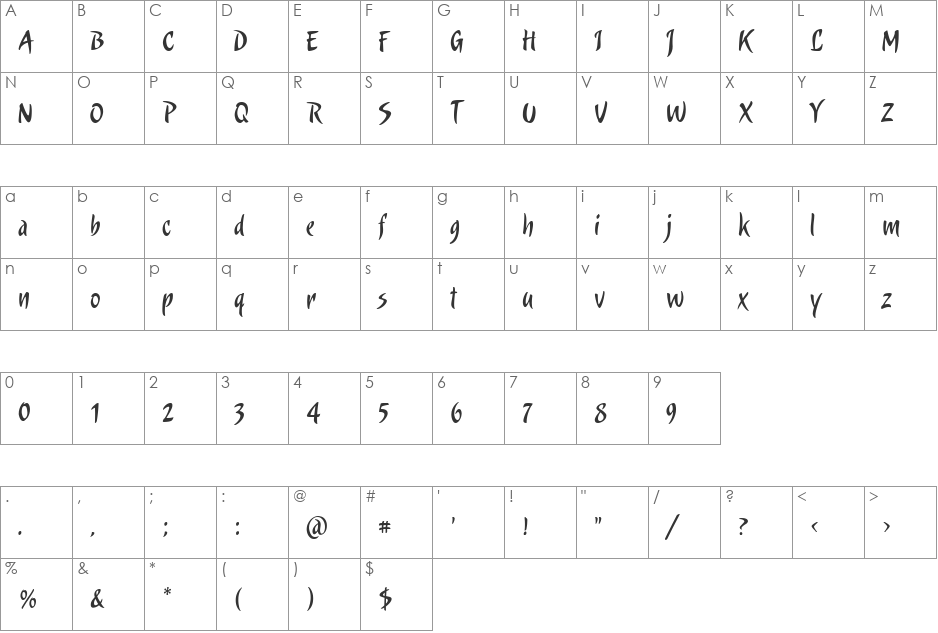 Candombe font character map preview