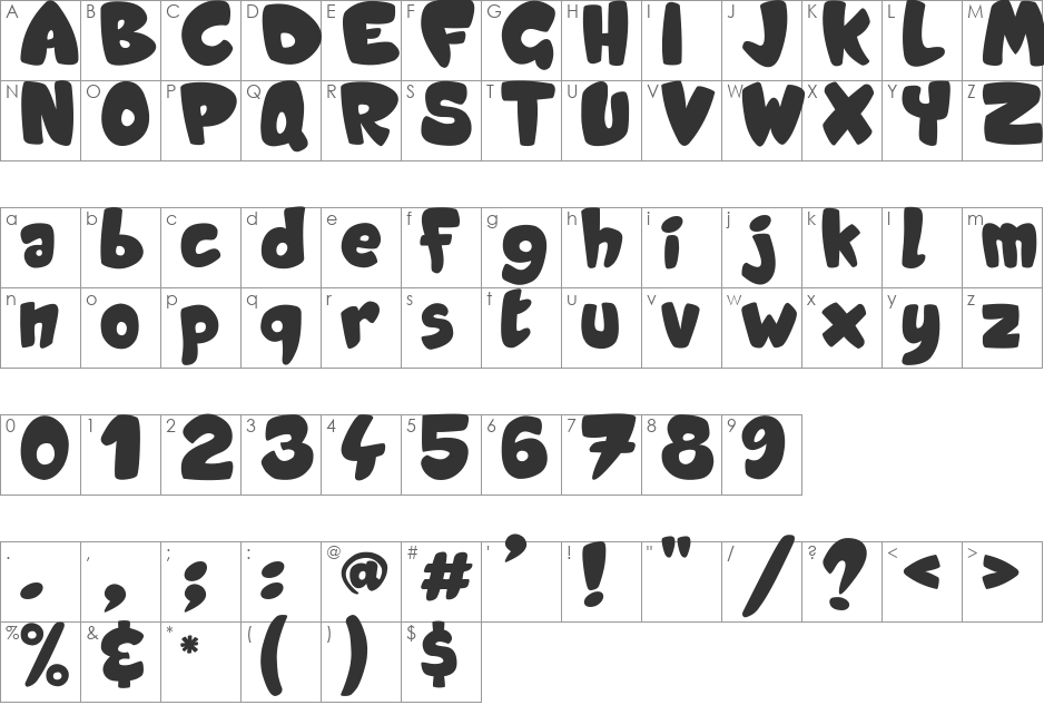 Candy Shop font character map preview