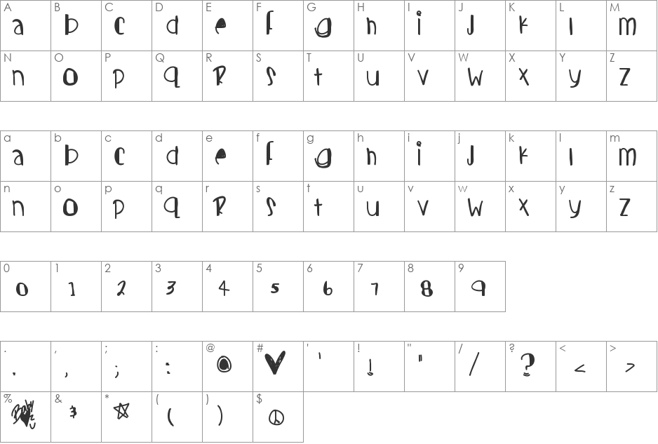 Candycutes font character map preview