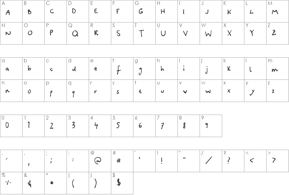 Canidae Hand font character map preview