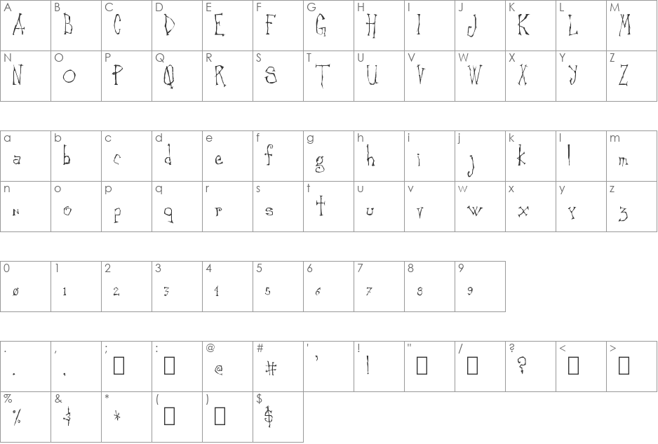 Canker Sore font character map preview