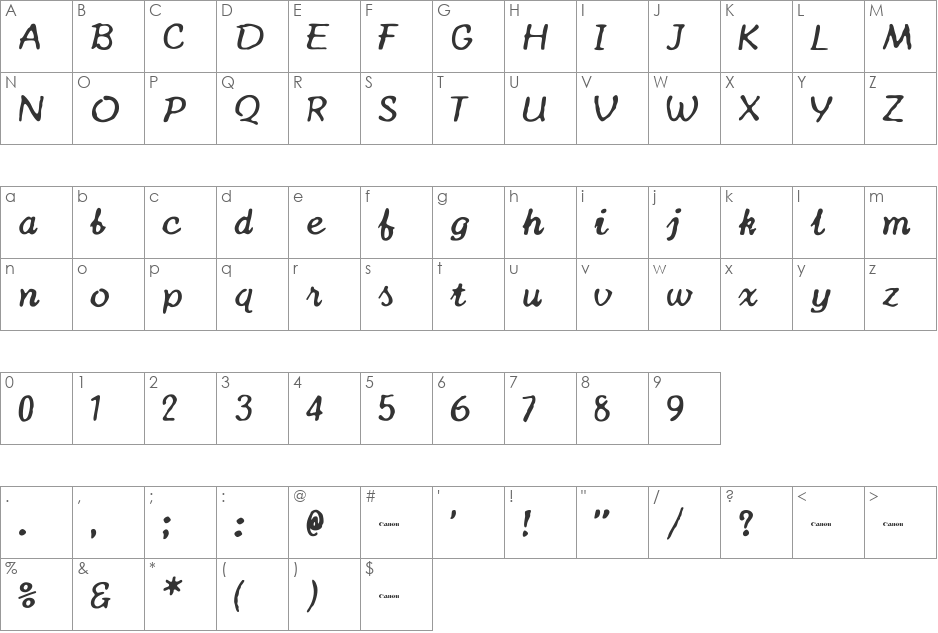 Canon TypeStar 210 font character map preview