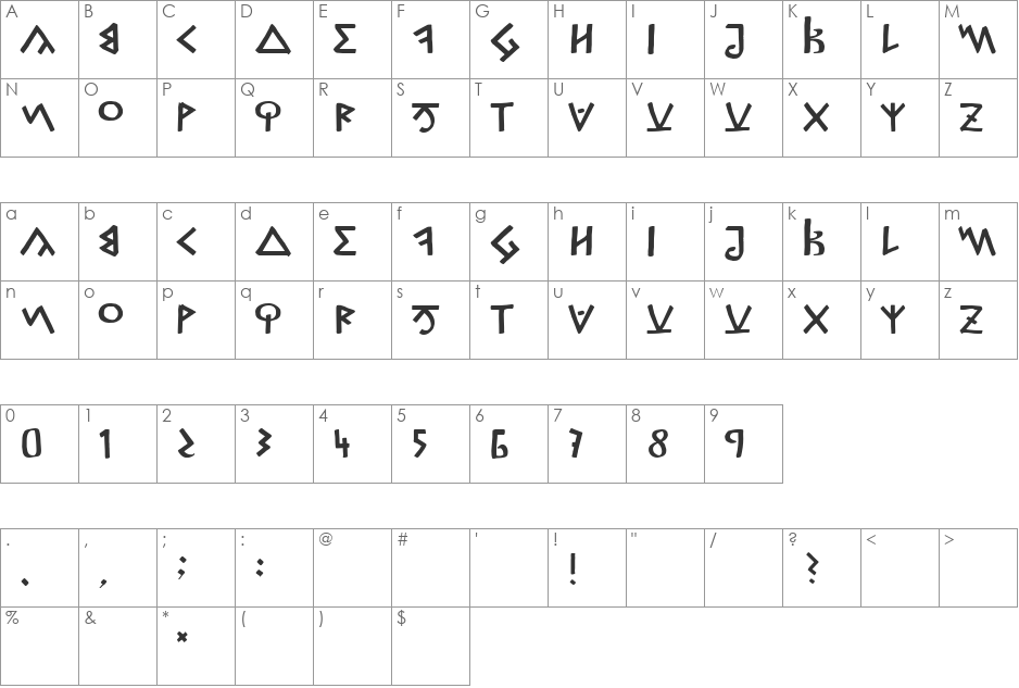 Capitalis Goreanis font character map preview