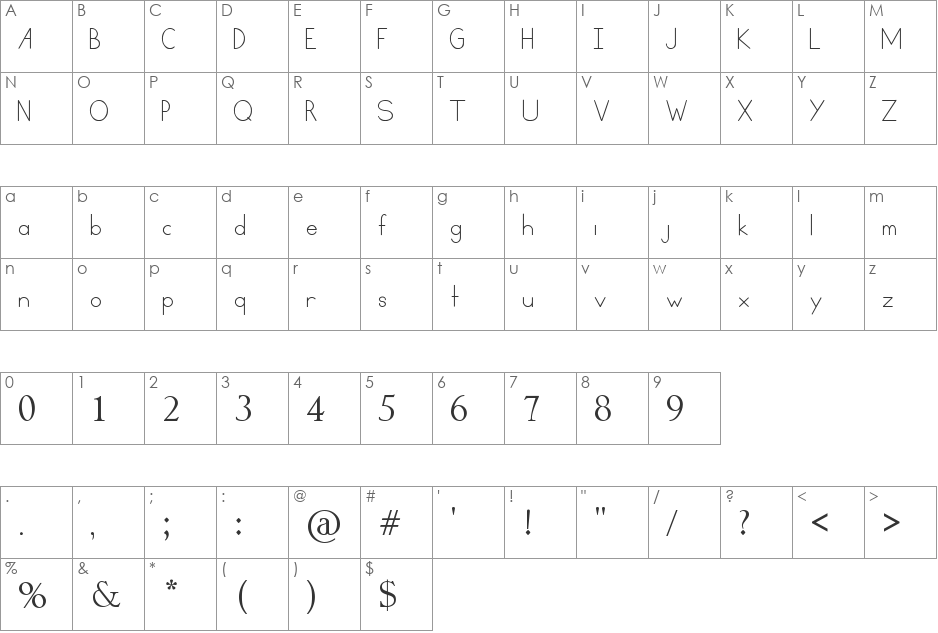 Caprichosa font character map preview