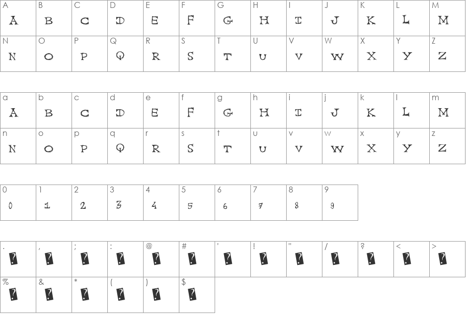 CapScratched font character map preview