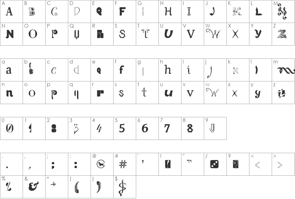 Captcha Code font character map preview