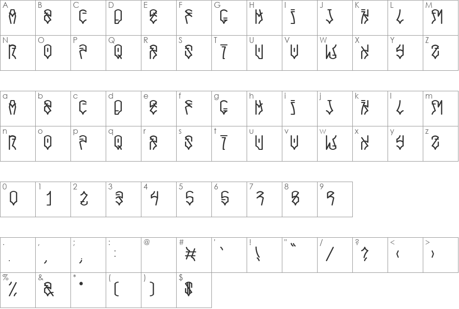 Caracas font character map preview