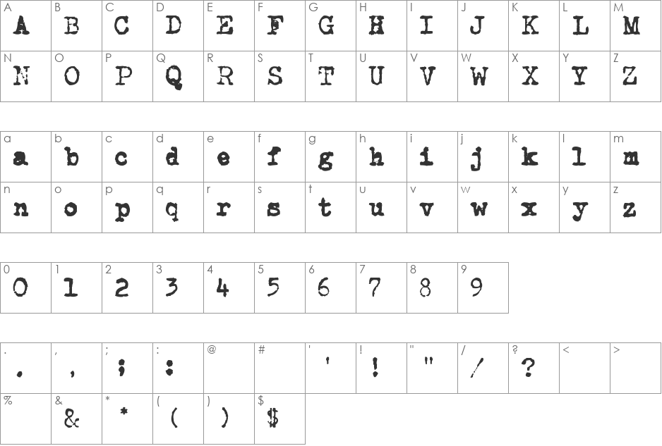 CarbonType font character map preview