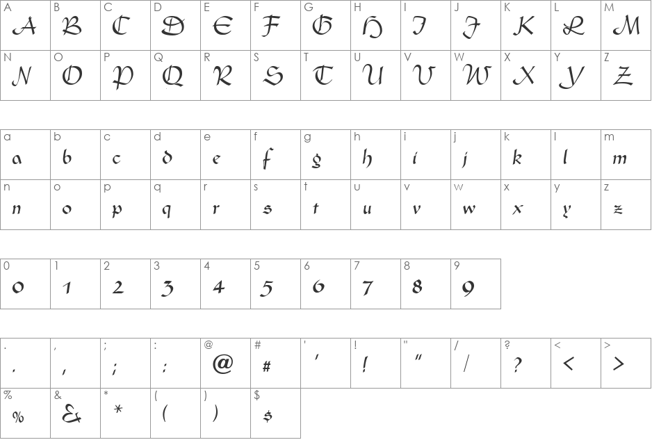 Cardigan font character map preview