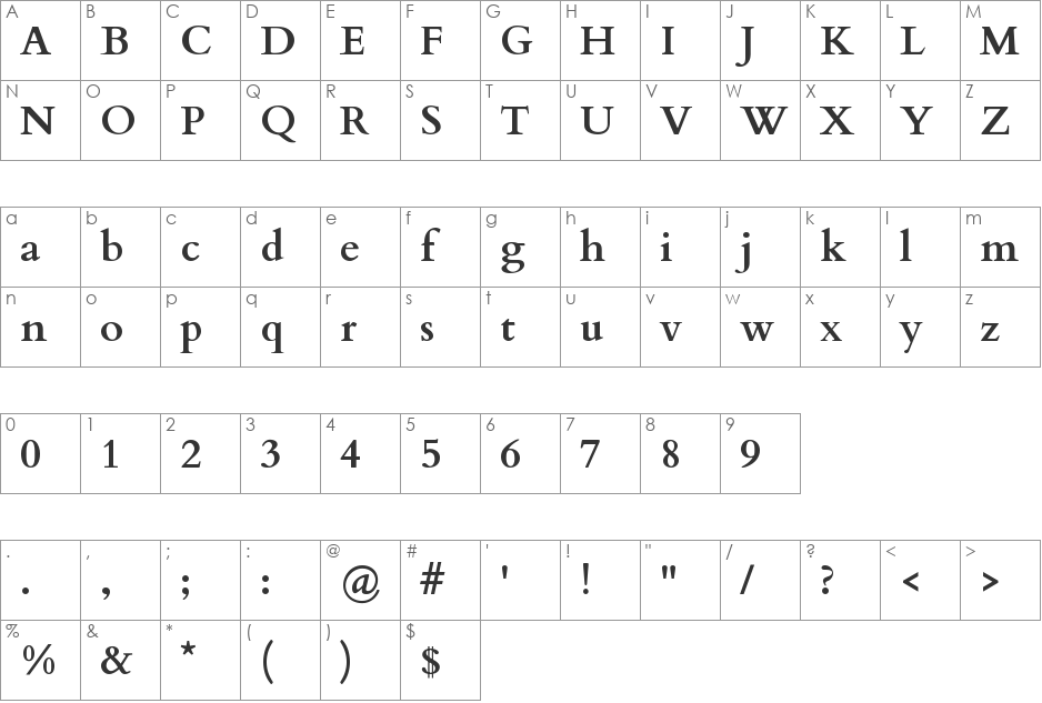 Cardo font character map preview