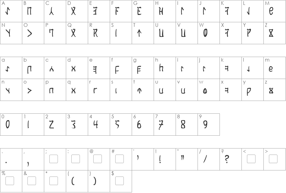 Cardosan font character map preview