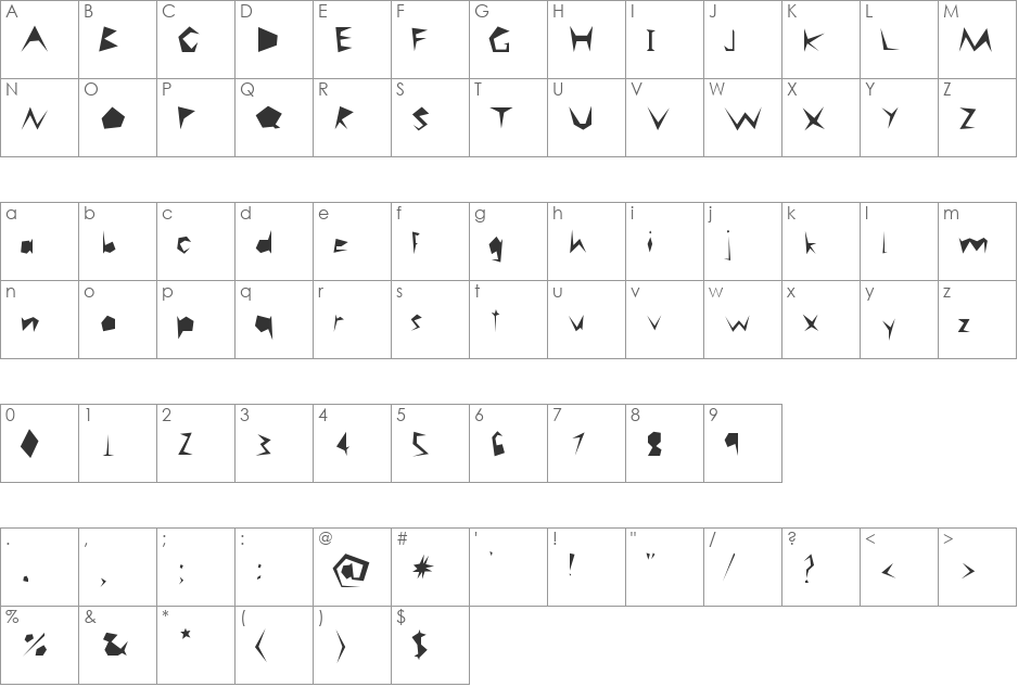 careless font character map preview
