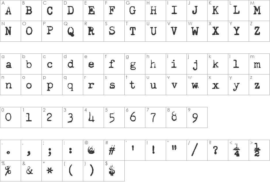 Carpal Tunnel  font character map preview