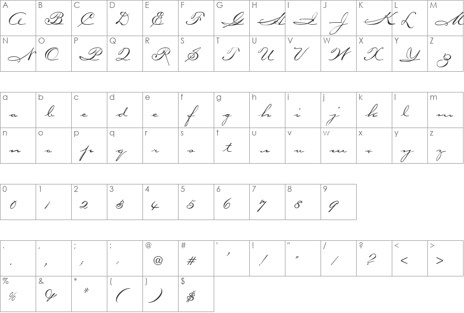 Carpenter Script font character map preview