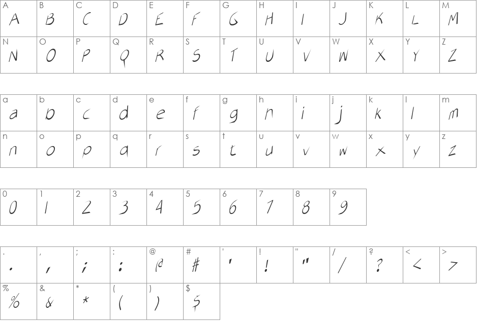 AirCut font character map preview