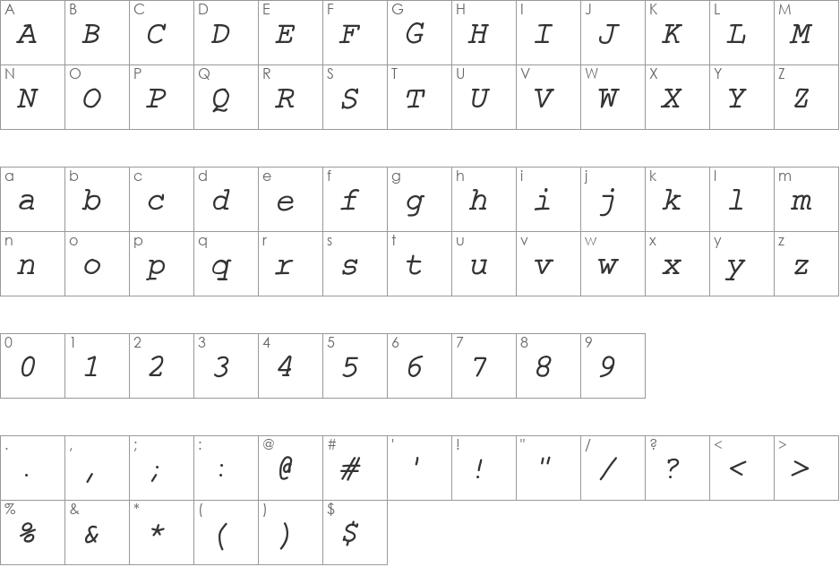 CarrierHand font character map preview