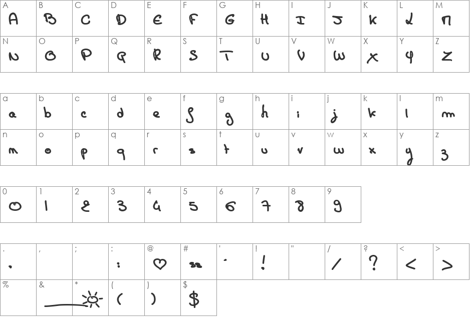 Carte Postale font character map preview