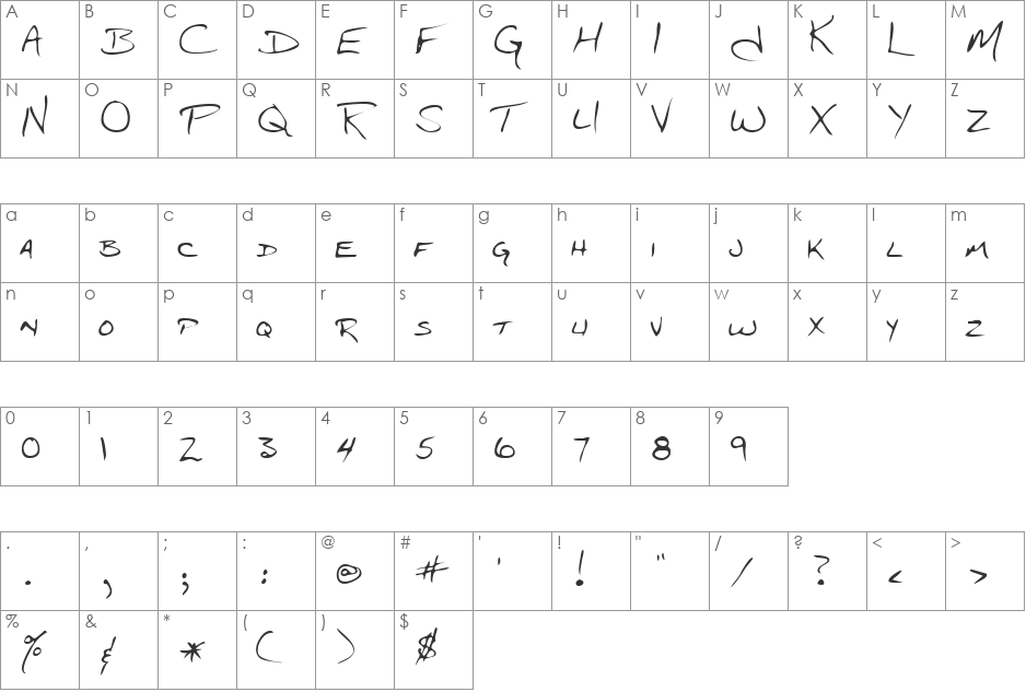 CartersHand font character map preview