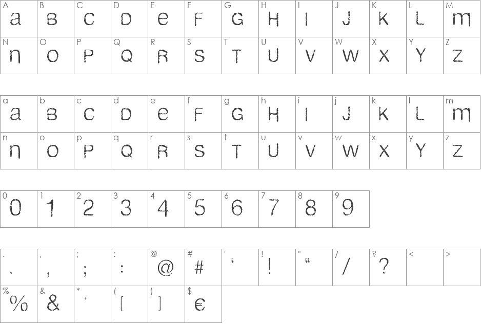 airlib font character map preview