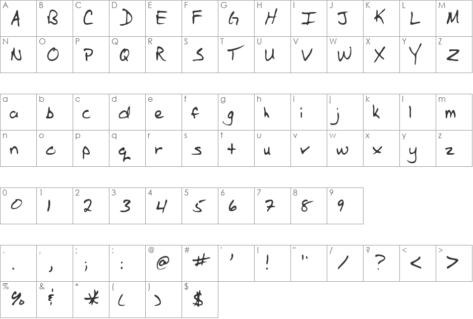 Casey font character map preview