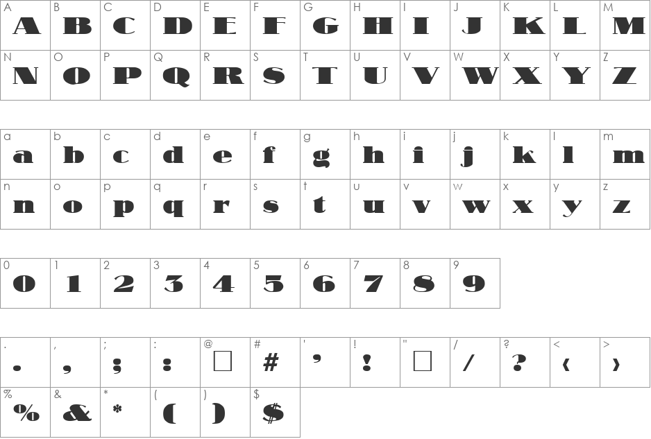 Casting font character map preview