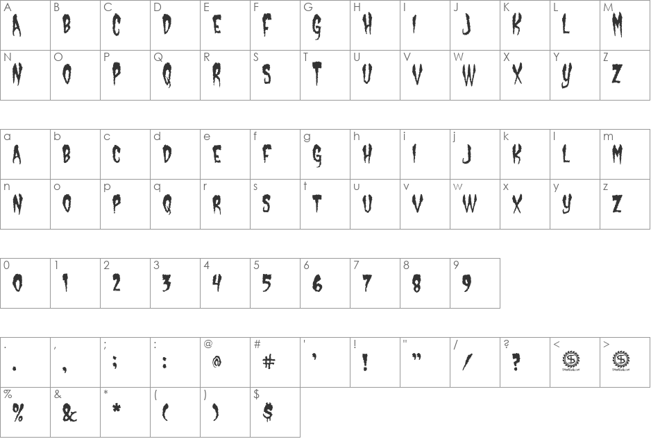 Castle Dracustein font character map preview